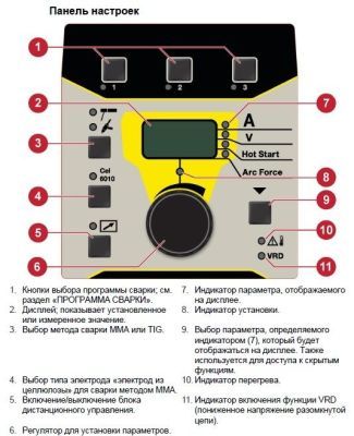 Источник Renegade ES 300i с набором кабелей