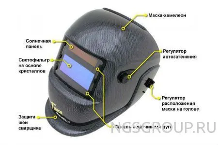 Как выбрать сварочную маску "Хамелеон"